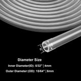 Furtun transparent pvc profesional 4/6 mm-1metru liniar