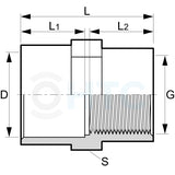 Manșon filetat PVC-U,filet interior-40 x 1 ¼“