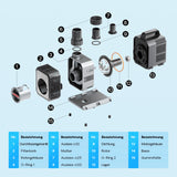 Pompă de iaz SunSun CTP-7000 SuperECO 7000 l/h / 50 W
