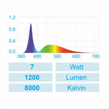 AquaLED Nano Black 7W lamp (S-LNB7JW)