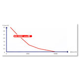 Pompa iaz-OHE 10000 VX