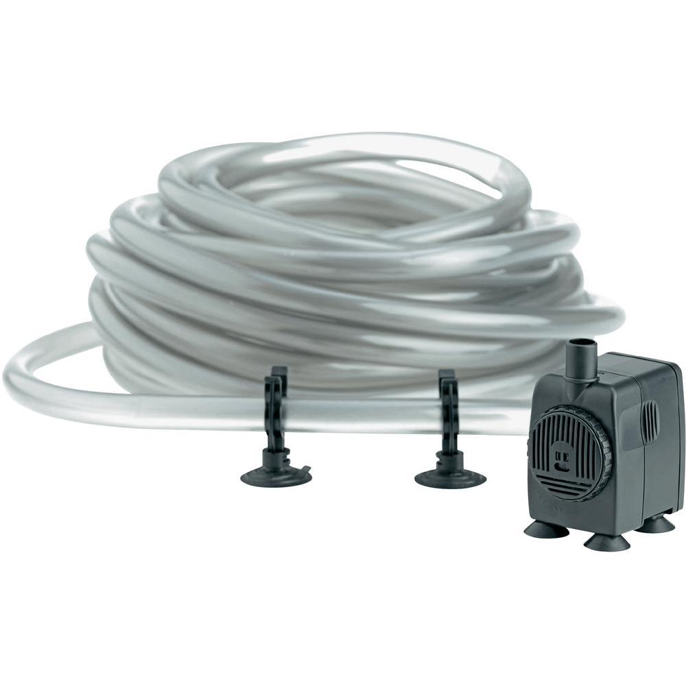 EDEN 114 Aqua In-Out Set - Power Head/Pompe apa iazuri-acvarii.ro