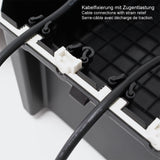 Cutie izolanta contra umiditatii