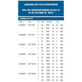 Pompa profesionala EGP² 5000 NG