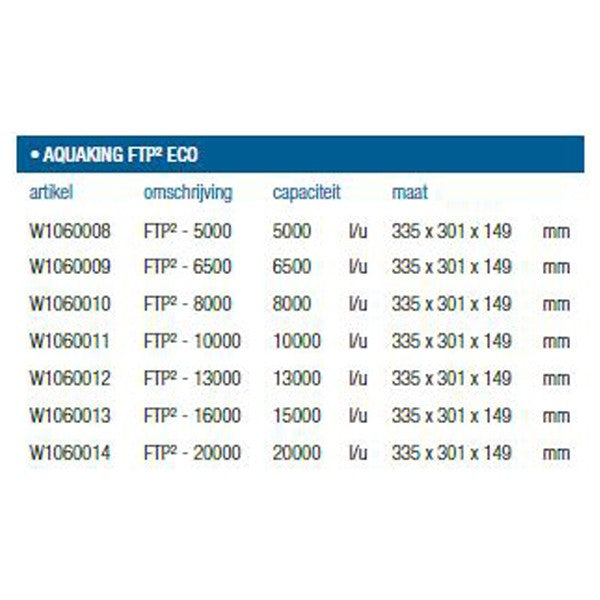 Pompa profesionala FTP² 8000 NG