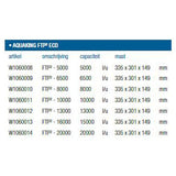 Pompa profesionala FTP² 20000 NG