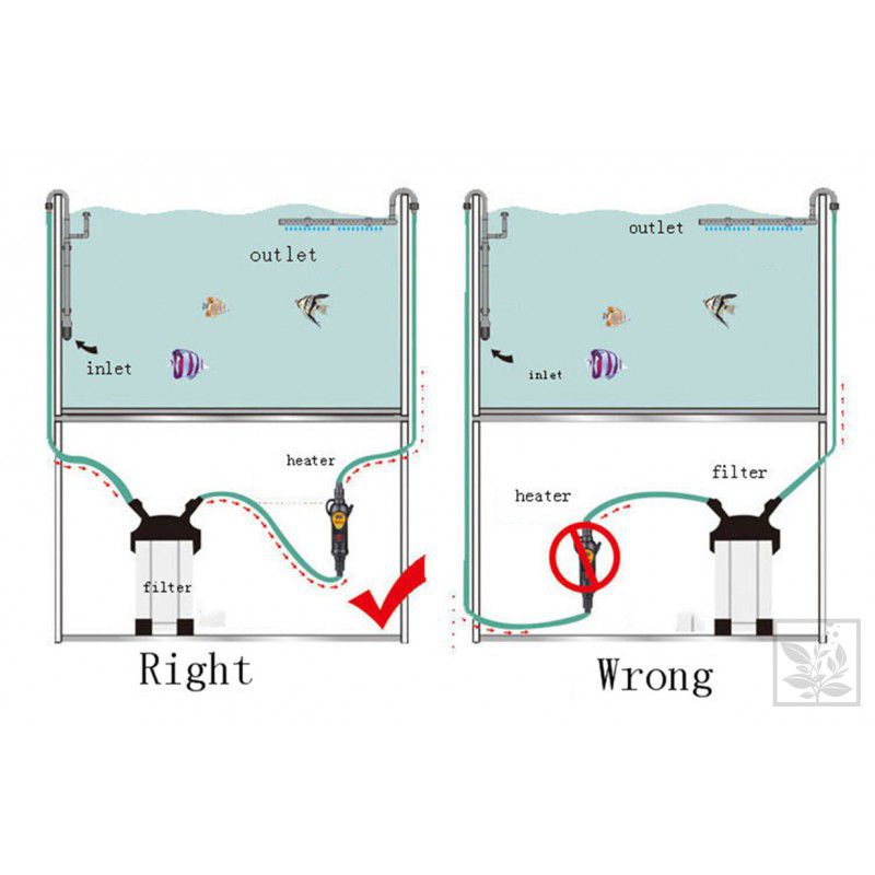 Încălzitor extern Hydor ETH 200 W I / O 16 mm