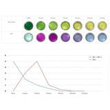 Neo Media Pure 1l - cartuș ceramic cu pH neutru