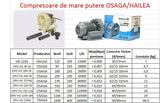 AERATOR  OSAGA ORV-HG 2200C DIN FONTA (2200W)