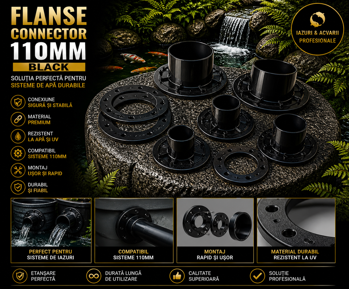 Flanse connector 110mm black