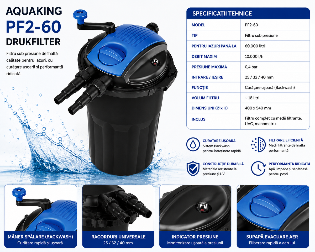 Filtru de presiune AquaKing PF²-60 NG