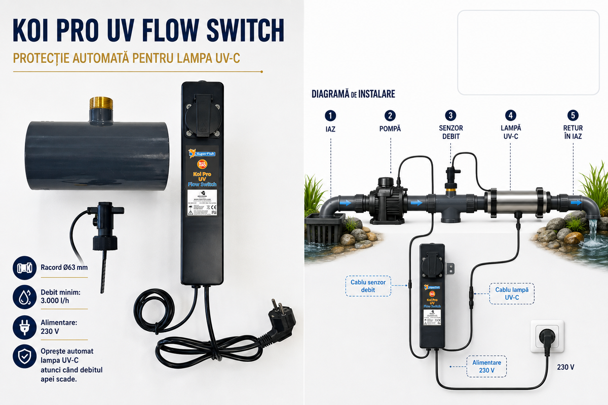 KOI PRO UV Flow Switch – întrerupător automat de debit