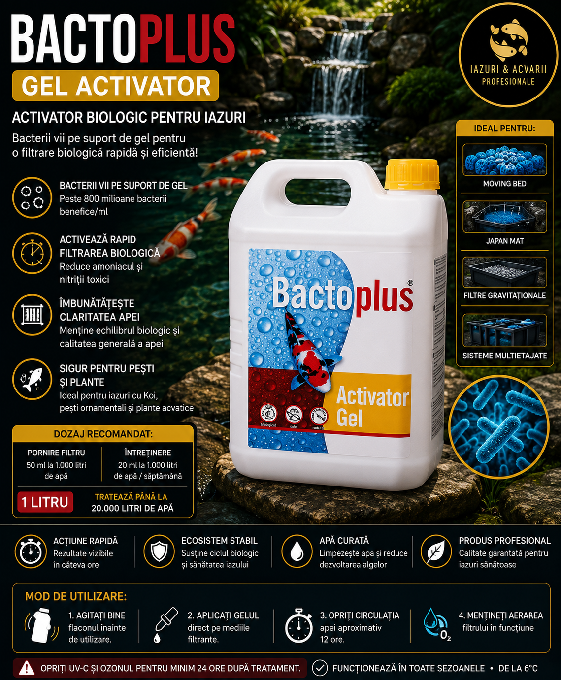 BactoPlus Activator Gel 2,5 Litri