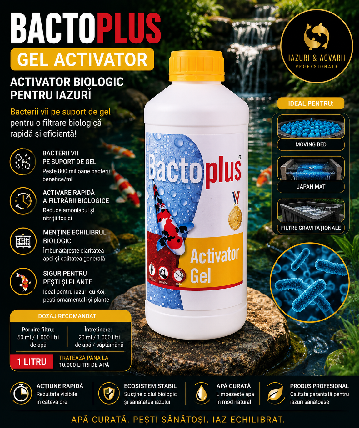 BACTOPLUS ACTIVATOR GEL 1 Litru