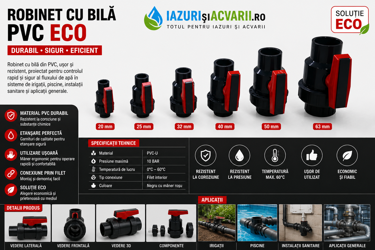 Robinet cu bila PVC 40 mm ECO