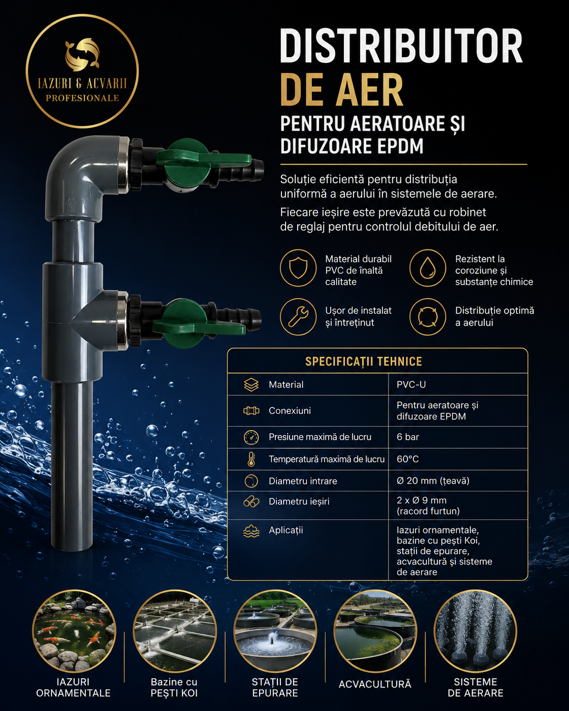 Conexiune de aer cu 2 ieșiri de 20 mm, 9 mm