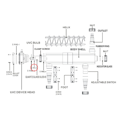 Piesă de schimb pentru uvc SunSun CUV-218 UVC 18 W O-ring 3 etanșare