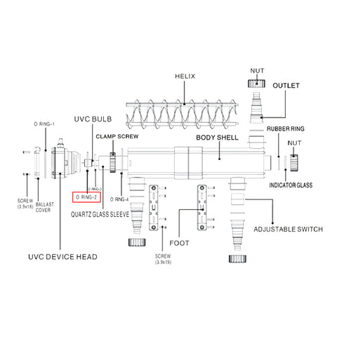 Piesă de schimb pentru uvc pentru iaz SunSun CUV-218 UVC 18 W O-ring 2 etanșare