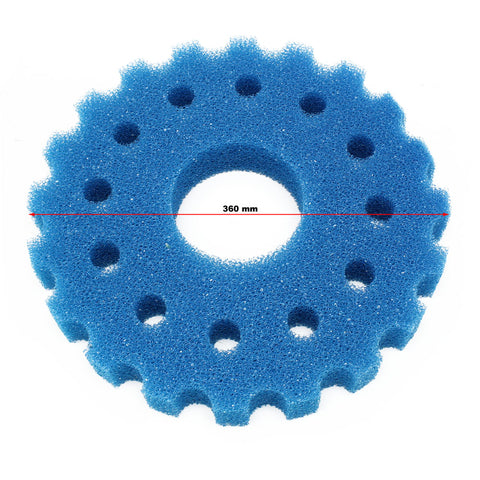 Set bureti de schimb CPF-20000 și CPF-30000