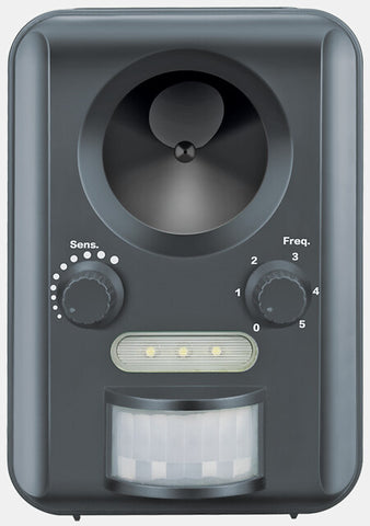 Dispozitiv de ultrasunete pentru păsări ,pisici, șoareci.