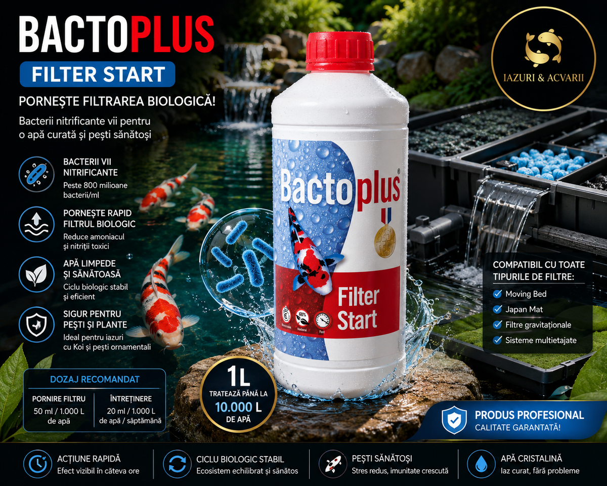 BactoPlus Filter Start 1Litru