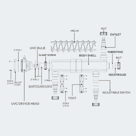 Lampă uvc-18w - Lampi UV iazuri-acvarii.ro