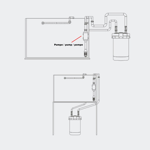 Filtru extern SunSun HW-504A
