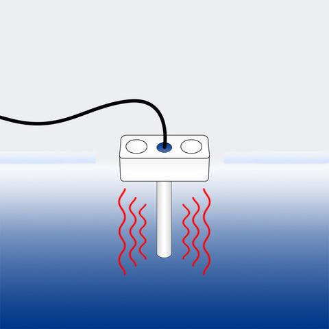 Copca anti inghet cu incalzitor-300w