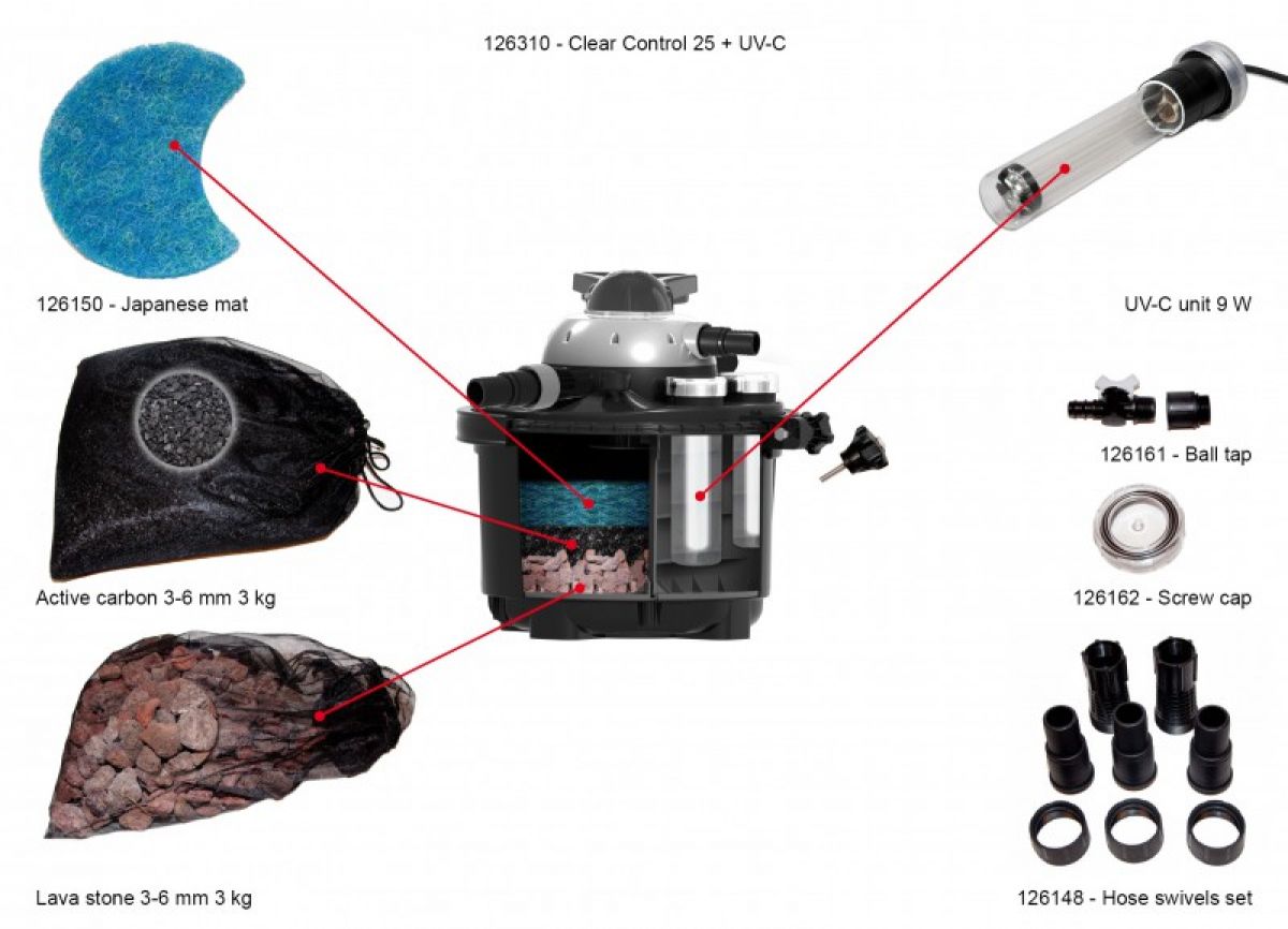 Filtru sub presiune profesional velda-Clear Control 50 + UV-C