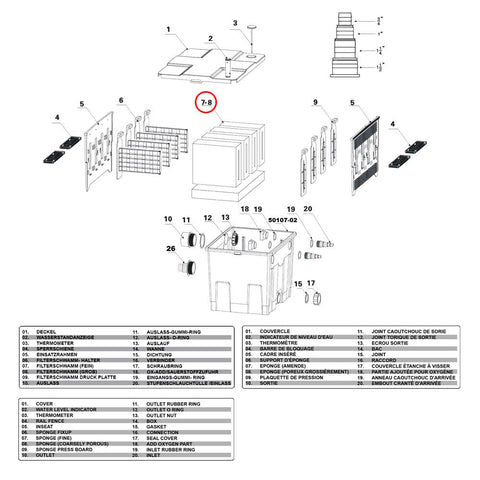 Set complet de bureți filtranți-SunSun CBF-350C-4buc