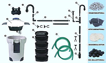 Filtru extern Claron 03 - Filtre externe atman, eden, oase, claron iazuri-acvarii.ro