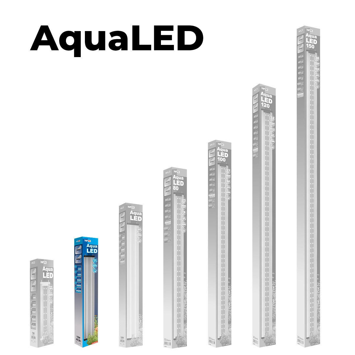 Lampa AquaLED 9W/26cm